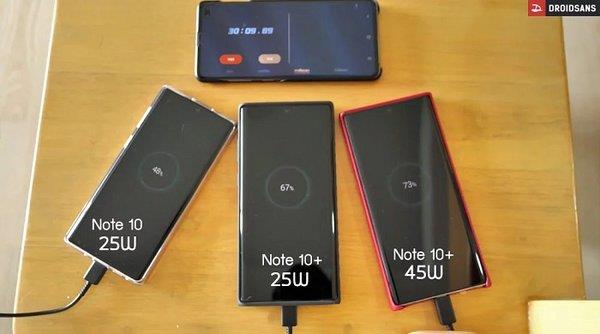 三星逆袭！Galaxy Note 10+支持45W快充 实测满电仅需57分钟